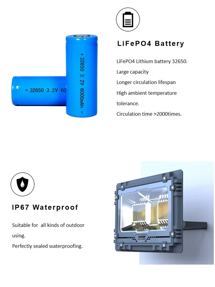 high efficiency pe "alien" solar floodlight remote control 15hours lighting