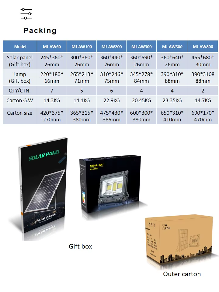 high efficiency pe "alien" solar floodlight remote control 15hours lighting